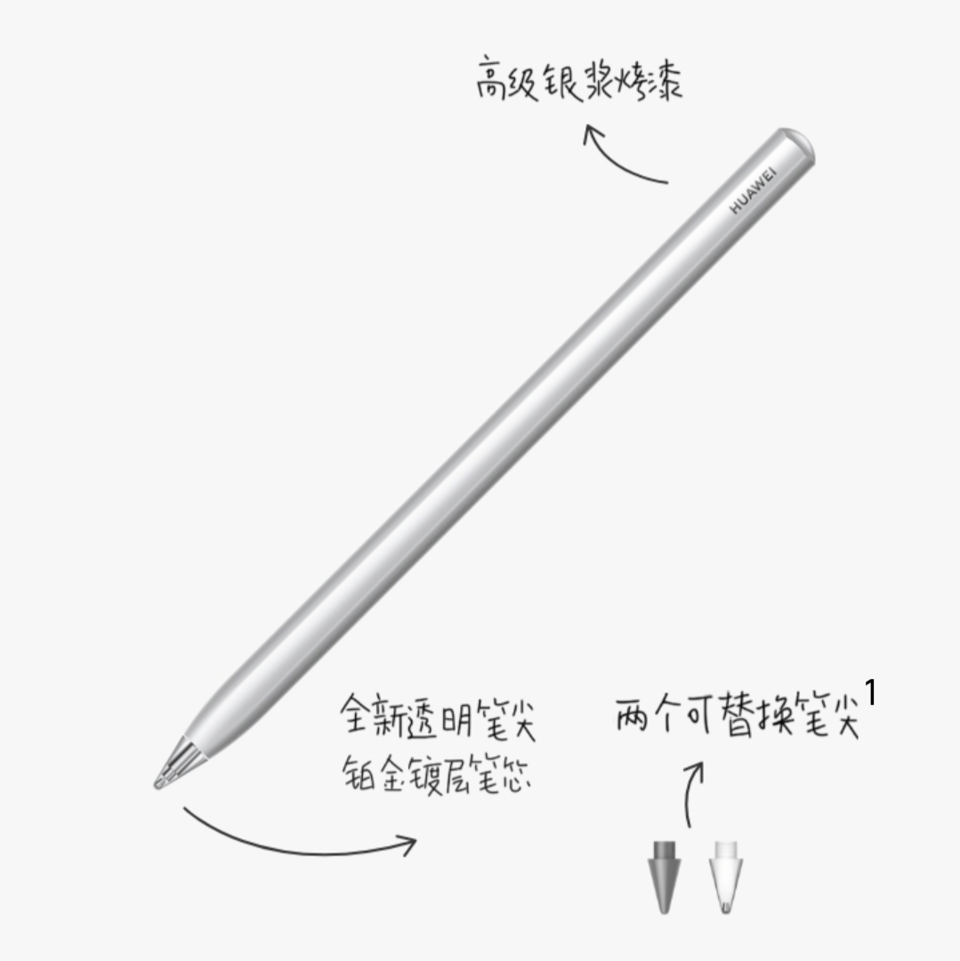 苹果ipad9和华为matepad11哪个好,ipad8和华为matepad11哪个好