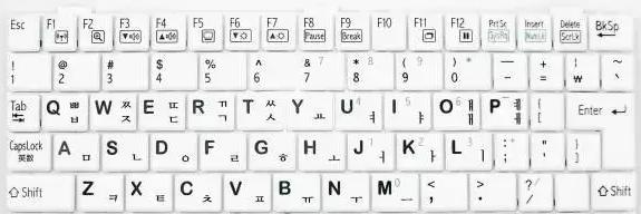 韩语输入法：1分钟教你学会韩语输入法