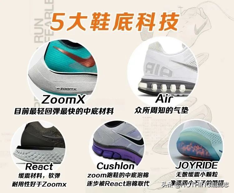 nike耐克最新款运动鞋,nike跑步鞋哪个系列好2019