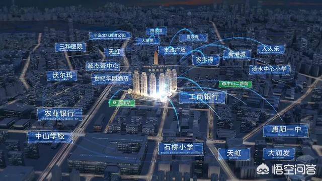 惠州惠阳淡水大亚湾最新房价,惠阳跟惠城哪个发展前景大