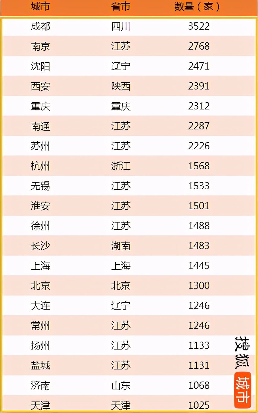 2022年实体书店补贴政策,实体书店扶持政策