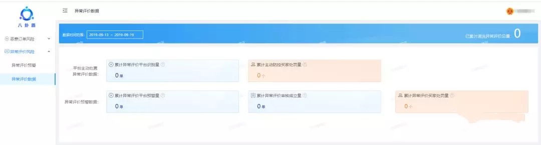 如何避免店铺出现中差评,淘宝卖家收到异常风险订单