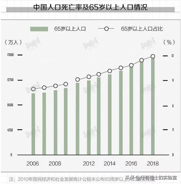 卖墓地到底有多暴利,墓地一般卖多少钱