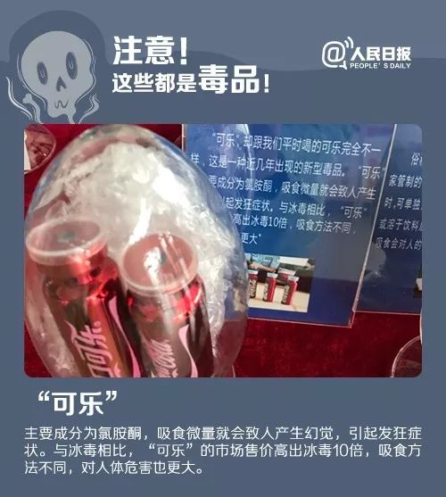 伪装毒品都长什么样子,伪装在食品里的毒品