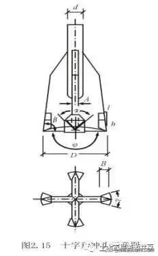 水下灌注桩混凝土强度等级要求,砼灌注桩的施工工艺流程