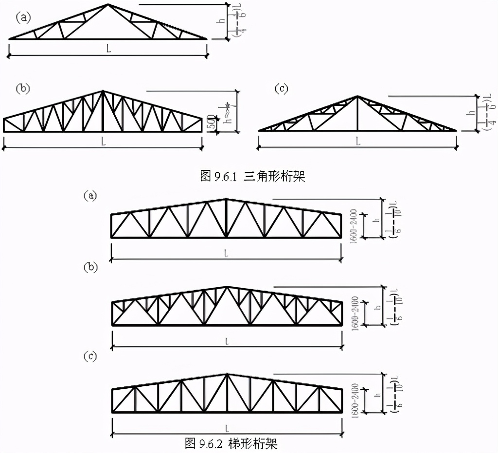 我国第一艘航母百科,中国第一艘航母有多大