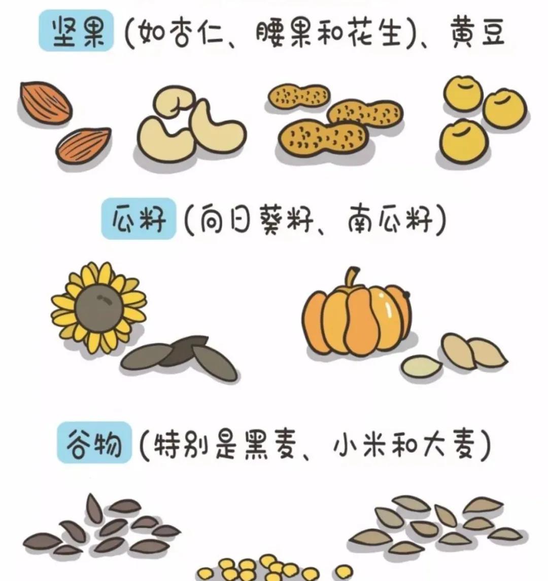 3-5月长高黄金季节,春季长高黄金期孩子蹿个儿有妙招