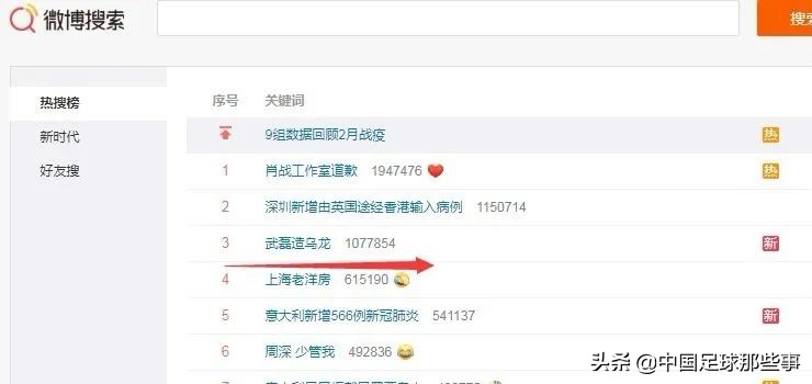 一场2比0让武磊收获3项第一,武磊留洋16球全记录解说