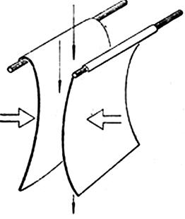 神奇科普小实验,科学实验神奇的手指