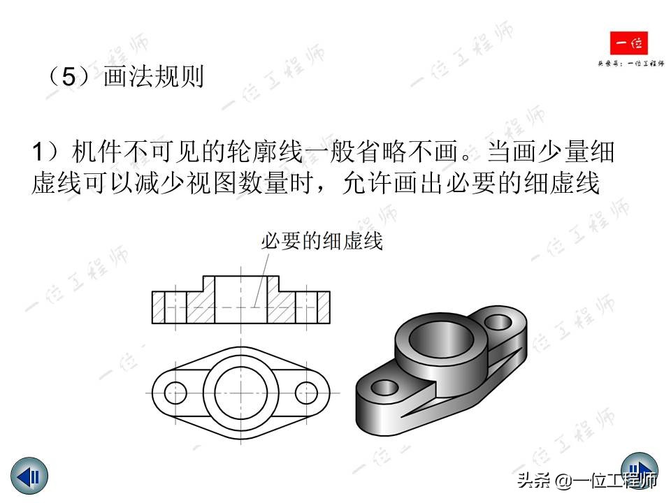 机械制图视图绘制与标注,机械制图中画三视图还标尺寸吗