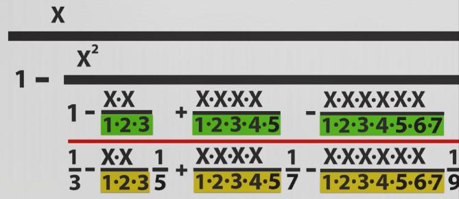 世界上第一个证实的物理事实,最复杂的证明是无理数