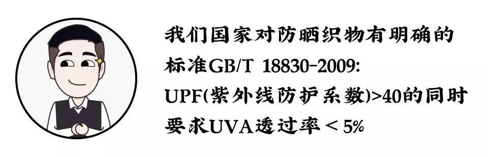 优衣库防晒衣日本的和国内的区别,优衣库防晒衣和中日版