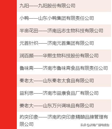 济南十大特产礼品有哪些,济南市礼品排行榜