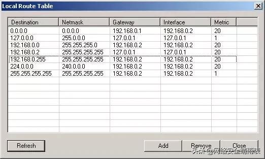 五分钟带你读懂TCP协议(图文并茂)