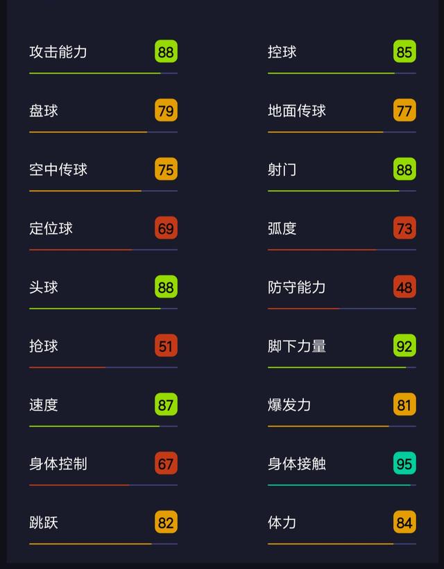 卢卡库残暴的身体对抗,谁能和卢卡库身体对抗