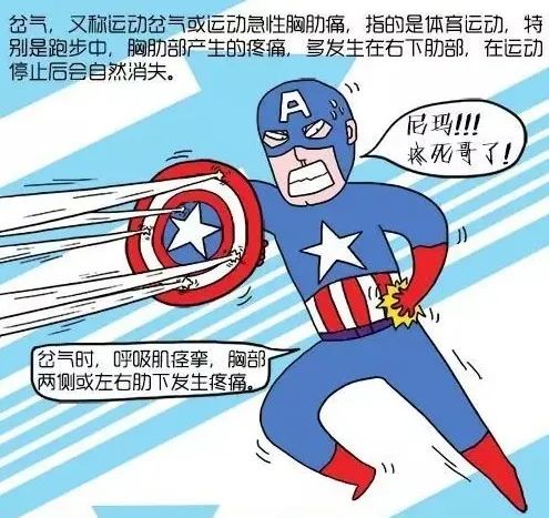 考核岔气?五招教你坚持到终点