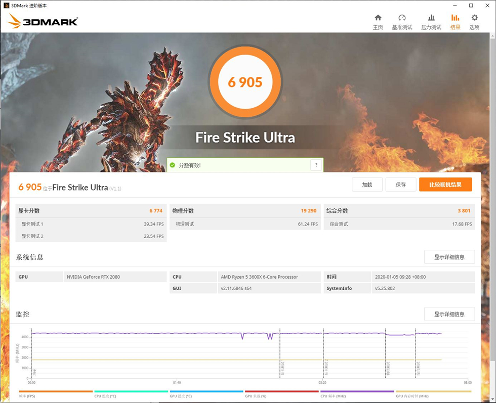 EVGARTX2080FTW3GAMING显卡测试+PrecisionX1超频驱动介绍