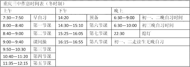 重庆七大直属校初升高招生方式,重庆直属校分班情况