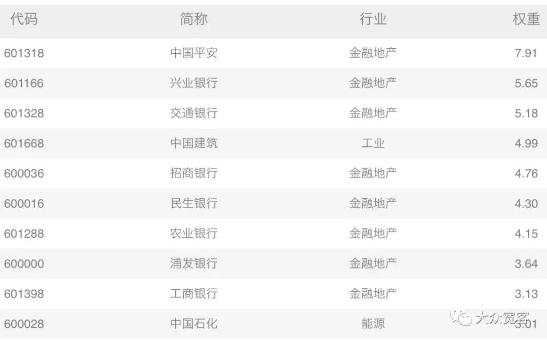 笑傲江湖阴阳双剑,私募基金的沪深300增强有多厉害