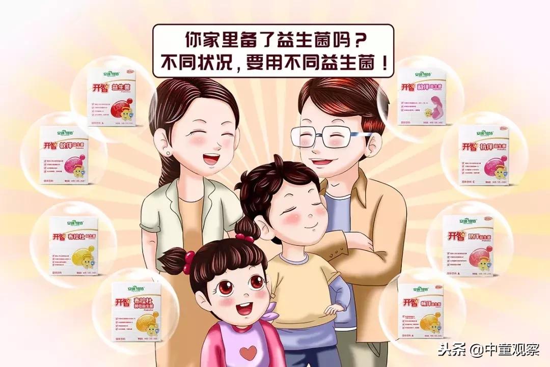 9张图教会你咋变美,九张图看懂营销流程