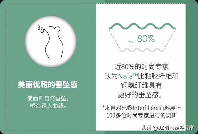 高档醋酸面料今年的主流,今年流行的醋酸面料洗了皱