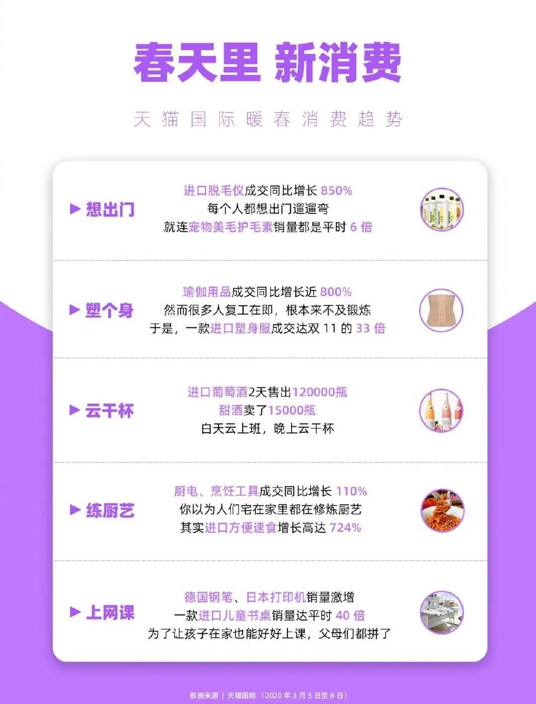 supreme正版停业了吗,supreme纽约首间旗舰店将关闭