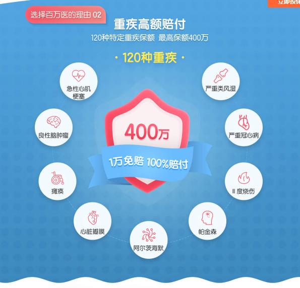 医疗险哪些情况病不赔,医疗险有哪些不报销