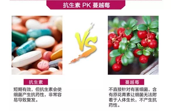 网红爆款保健产品,网红保健商品