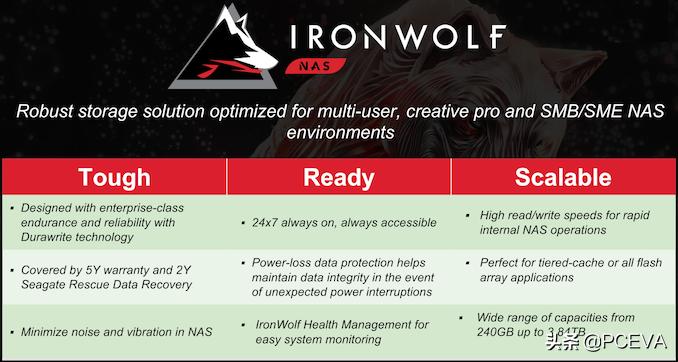 希捷新款nas硬盘,希捷推出14tb桌面nas硬盘评测拆解