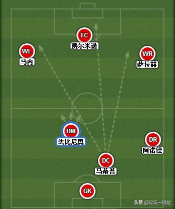 解析：18-19赛季“非洲雄鹰”马蒂普，用实力征服挑剔的红军球迷