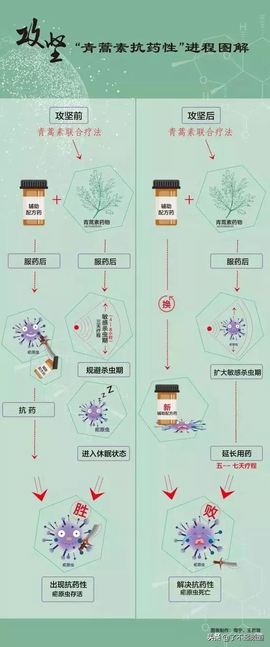 中国科学家获诺贝尔奖,三无科学家获诺贝尔奖视频
