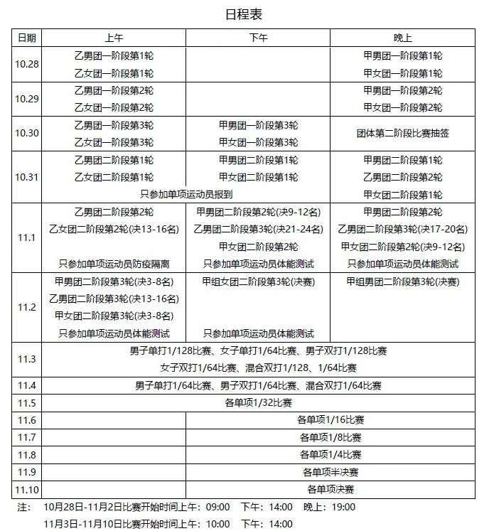全国女足锦标赛赛程,全国锦标赛今日赛程表