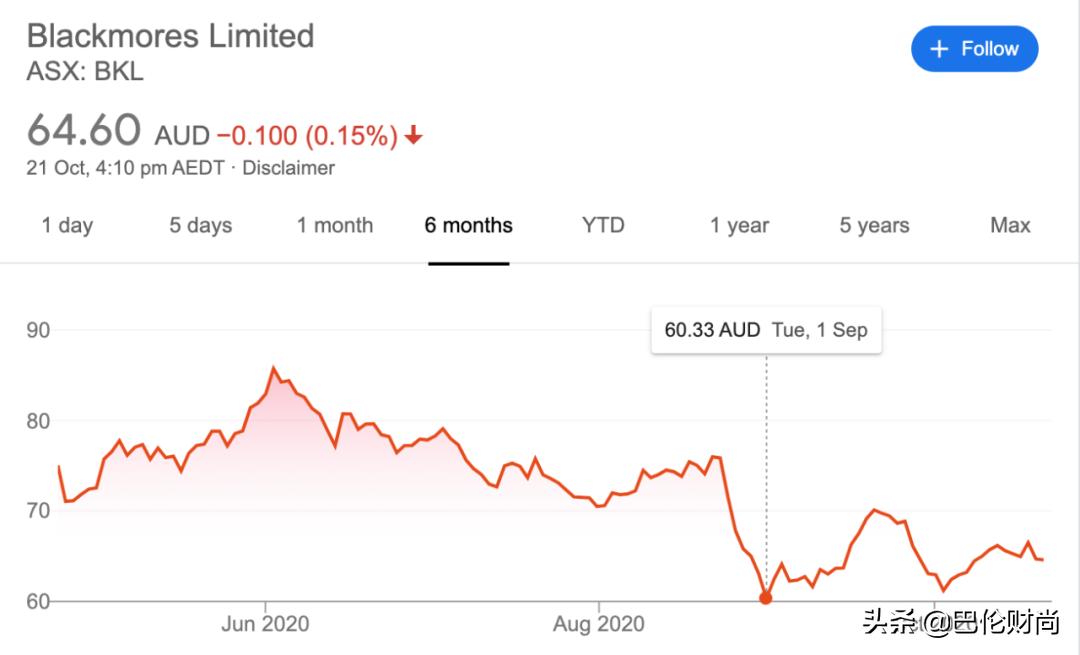 澳大利亚进口奶粉为什么没货,澳洲最大奶粉商撤出中国了吗