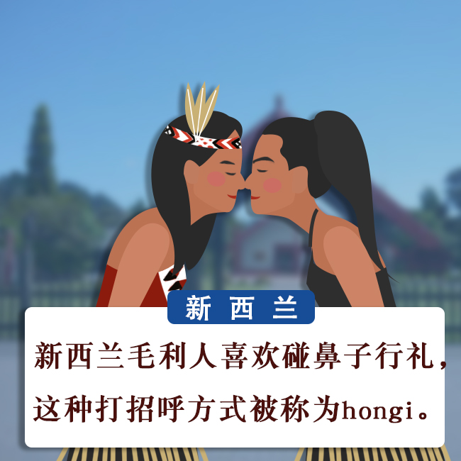 世界问候日的问候语简短,世界问候日的礼仪