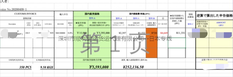 fba报关和清关费用,如何解决fba逆算清关