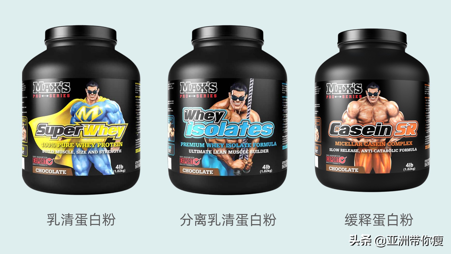 健身蛋白粉推荐,健身补剂入门