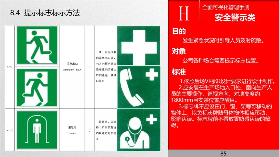 管理流程手册,管理手册完整版