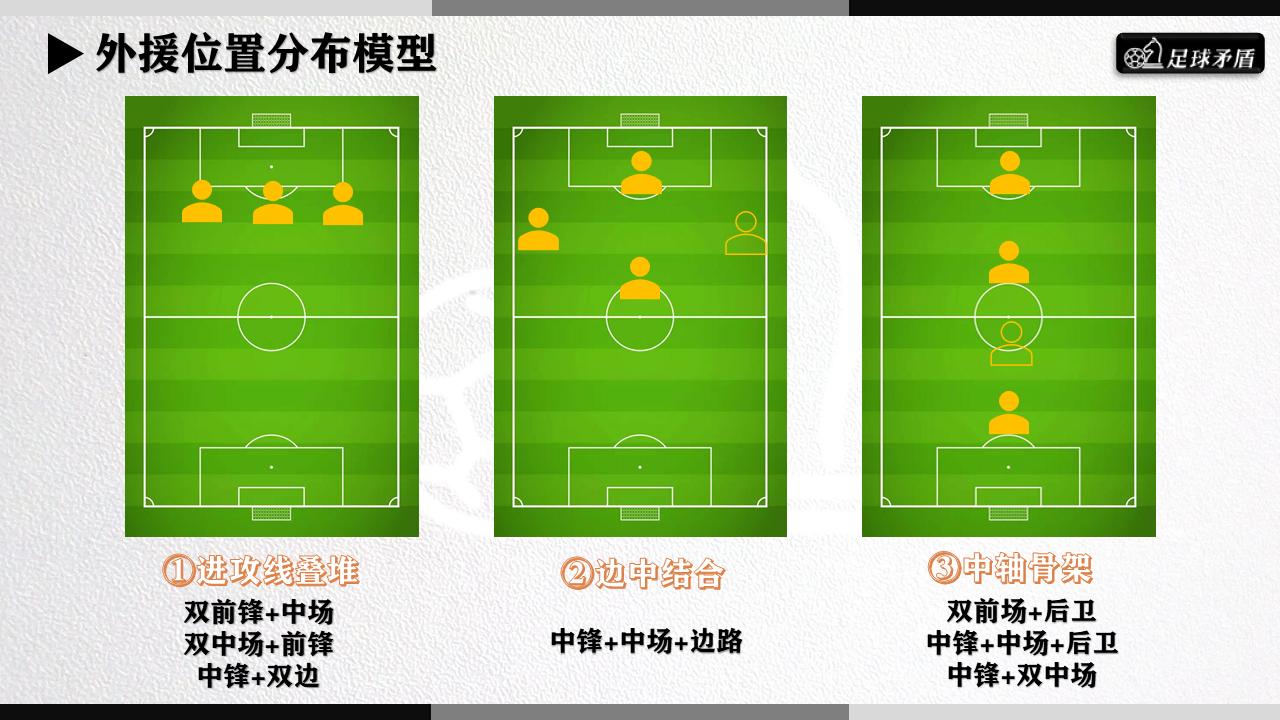 中超外援怎么确定结果,中超外援策略