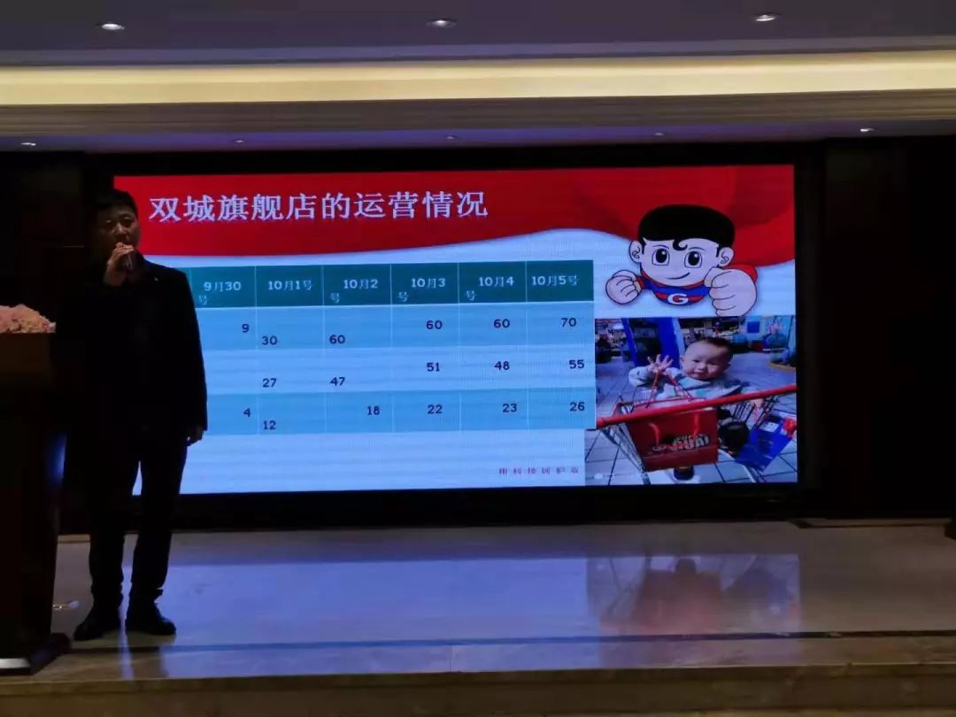 创新·迎势赢未来，2019黑龙江乖乖超人招商会再“赢”爆场