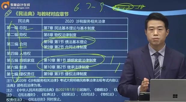 税务师考试重点归纳,今年税务师考试题难度