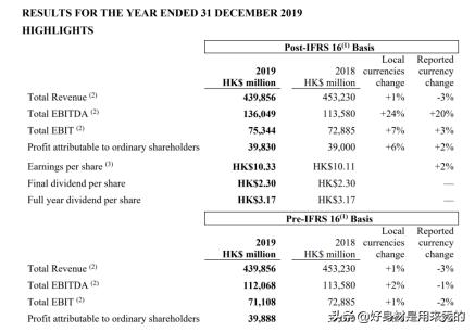 李嘉诚为什么打7折抛售房产,李嘉诚何时开始抛售内地资产