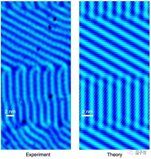 图灵计算机为什么不是第一,图灵测试有没有过时