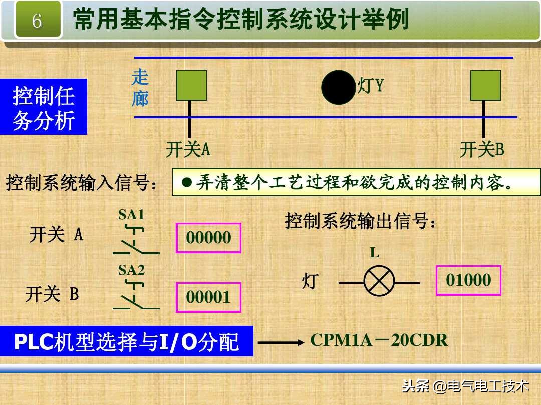 plc编程入门怎么学才是正确的,plc编程很难学