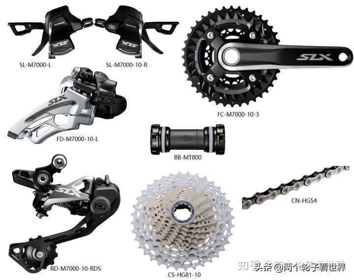 山地车禧玛诺变速器调整方法,山地自行车变速器禧玛诺调整教程