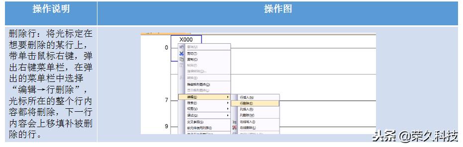 入门知识点梳理技巧,纯干货新手入门必知实战脱坑指南