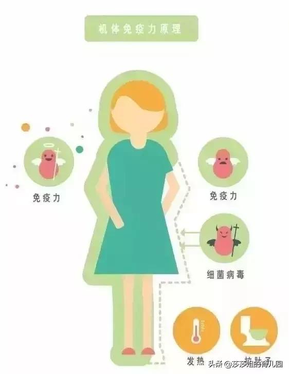 家有宝宝注意哪些虫,家里有孩子的必知这七条