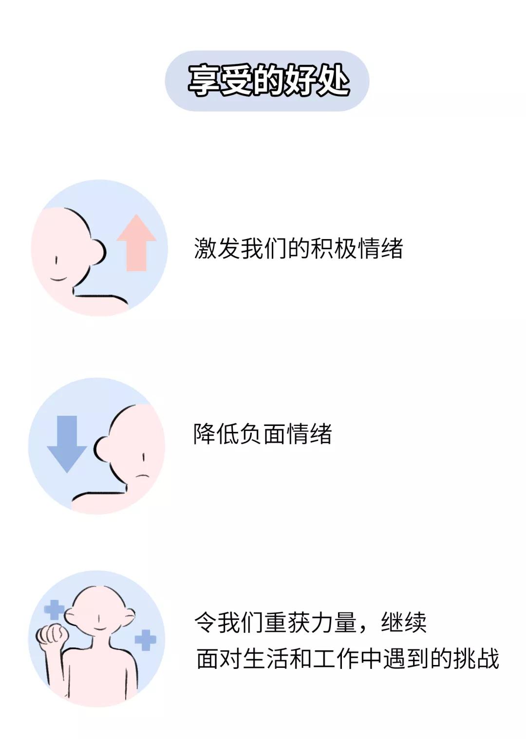 常常说对自己好点,怎么样才算对自己好呢