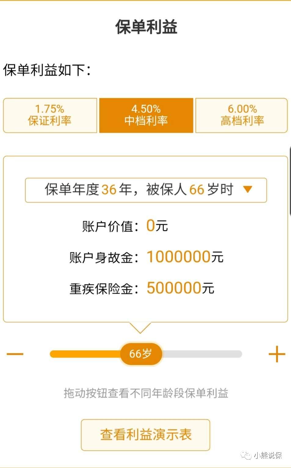 平安智悦人生万能险能养老吗,平安智悦人生万能险初始费用