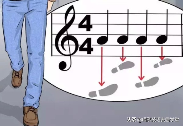 学看乐谱视频教程,怎么学看音乐简谱