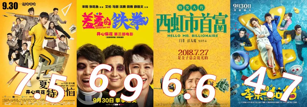 豆瓣评分3.8的烂片 (豆瓣评分3.5是烂片吗)